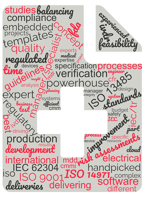 medical device rådgivning tag cloud